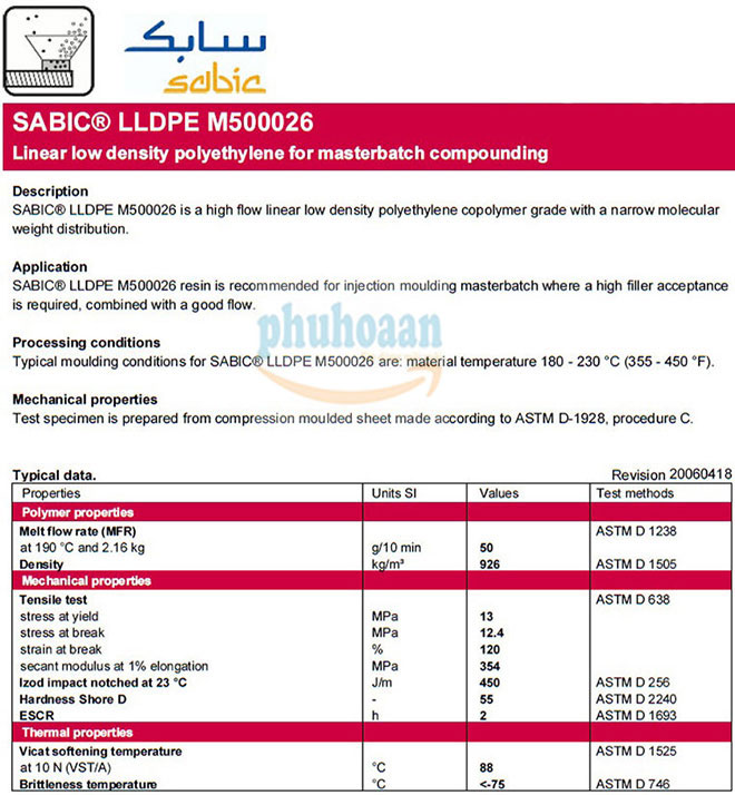 Hạt nhựa LLDPE M500026 Sabic an toan khi sử dụng